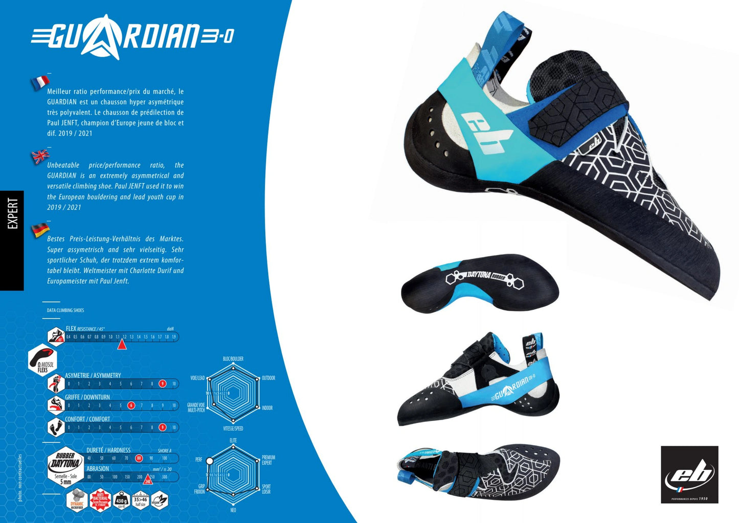 EB Guardian 3.0
