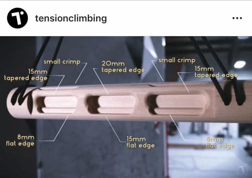 Tension Flashboard